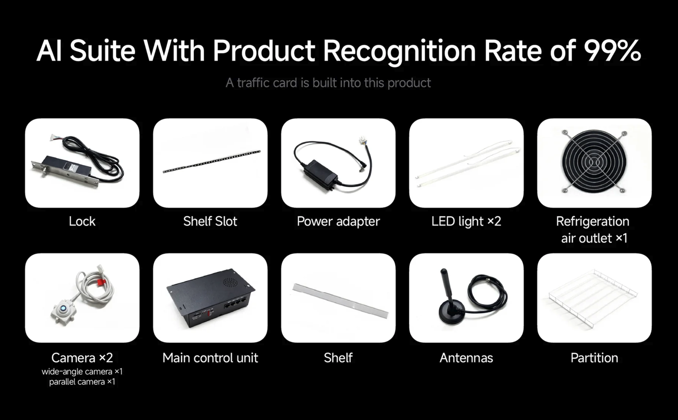 HAHA AI vending computer vision product recognition dashboard — 99% accuracy